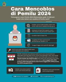 CARA MENCOBLOS DI PEMILU 2024